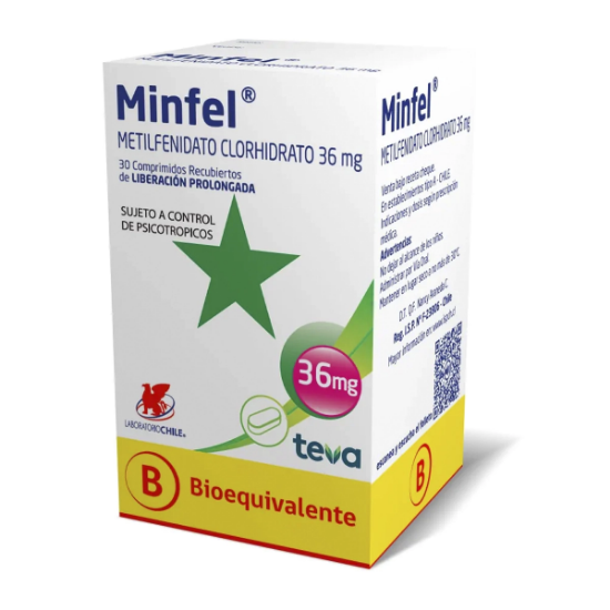 Imagen de MINFEL 36 MG 30 COMP. REC. LP